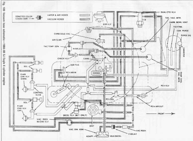 [DIAGRAM] Engine Diagram 1988 S10 6 Cyl FULL Version HD Quality 6 Cyl
