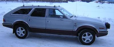 February 2007 – 88AMCEagle’s 1988 Sport Wagon