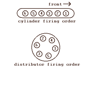 F order.gif
