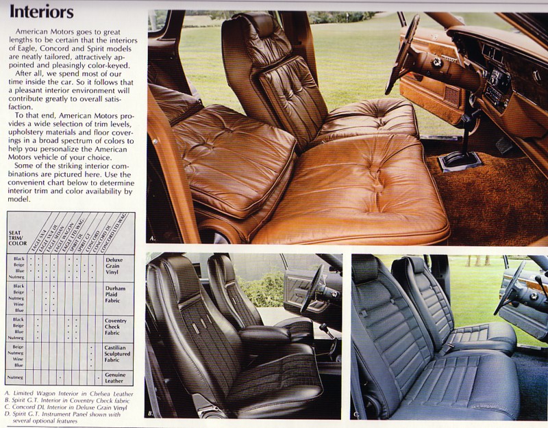 1983AMCInteriors