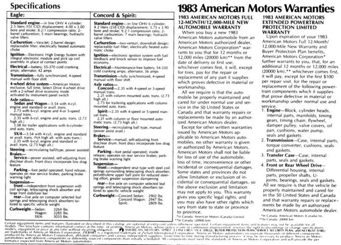 1983AMCSpecificationsandWarranties